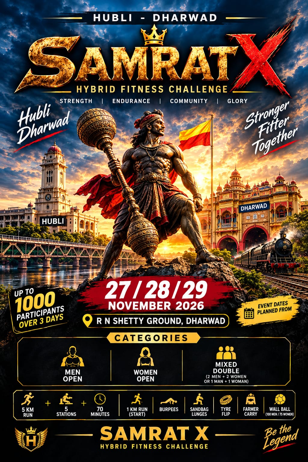 SAMRAT X Prize Details