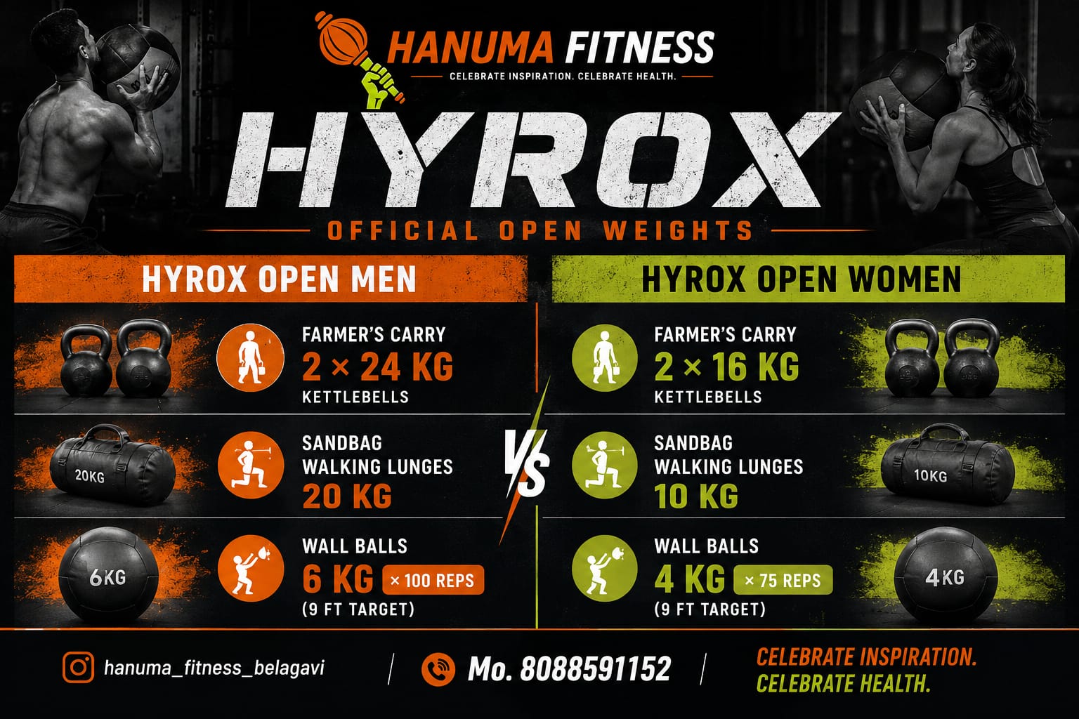 HYROX Official Open Weights - Men vs Women