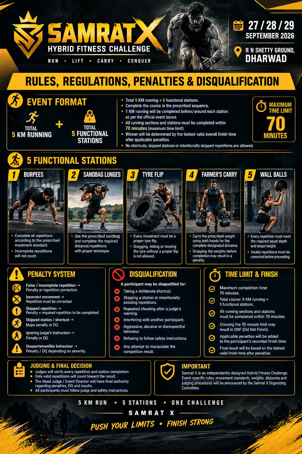 SAMRAT X Rules & Regulations